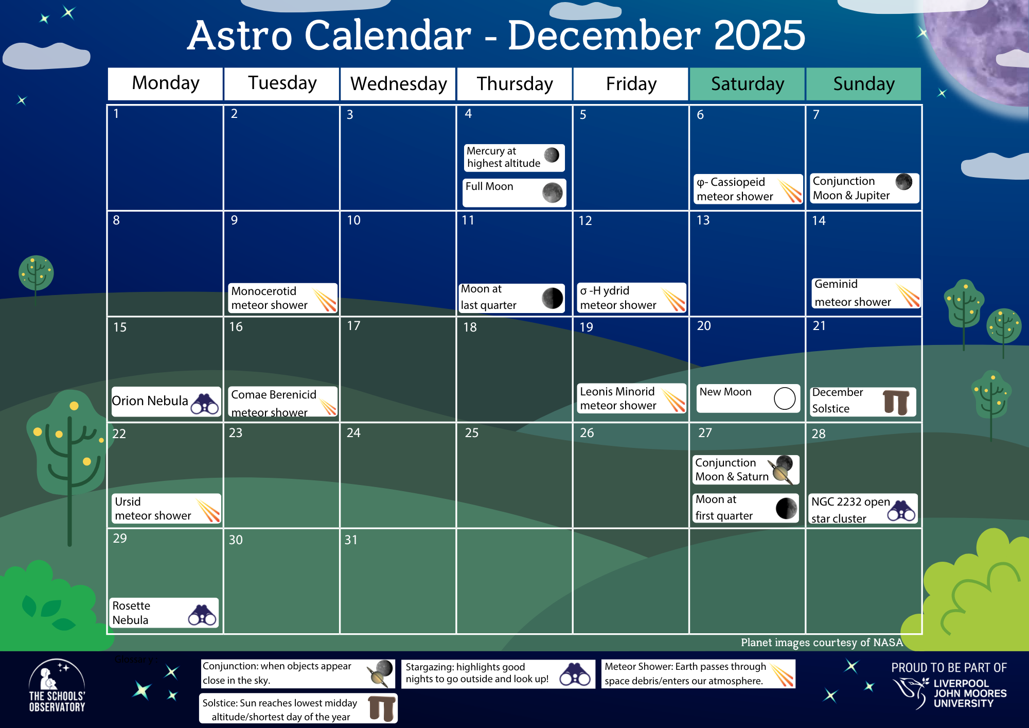 Image of December's Astro Calendar